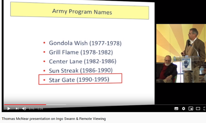 Various codenames used for the US military psychic spying programme: Gondola Wish, Grill Flame, Center Lane, Sun Streak, Star Gate